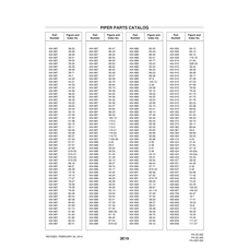 Aviation Part 100-22 for Piper PA-32-260 Aircraft