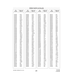 Aviation Part 112-21 for Piper PA-32-260 Aircraft