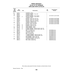 Aviation Part 35249-01 for Piper PA-28-161 Warrior Aircraft