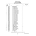 Aviation Part 35226-00 for Piper PA-28-161 Warrior Aircraft