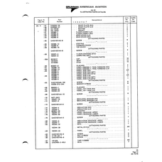 Aviation Part 102386-12 for American AA-1 Aircraft