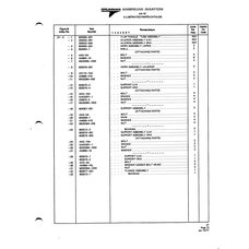 AN-Standard Aviation Hardware AN174-15A for American AA-1 Aircraft