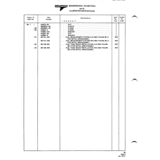 Aviation Part 401131-502 for American AA-1 Aircraft