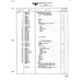 AN-Standard Aviation Hardware AN176-1OA for American AA-1 Aircraft