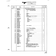 Aviation Part C30053 for American AA-1 Aircraft