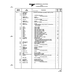 AN-Standard Aviation Hardware AN565D8H4 for American AA-1 Aircraft