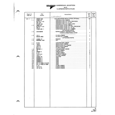 AN-Standard Aviation Hardware AN840-4D for American AA-1 Aircraft