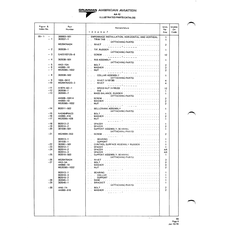 Aviation Part 902010-3 for American AA-1 Aircraft