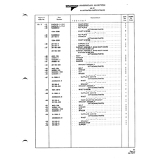 Eye Bolt AN42bAUo-4 for American AA-1 Aircraft