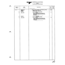 Aviation Part 804053-1 for American AA-1 Aircraft