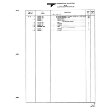 Aviation Part 202033-1 for American AA-1 Aircraft