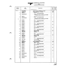 Aviation Part 502033-2 for American AA-1 Aircraft