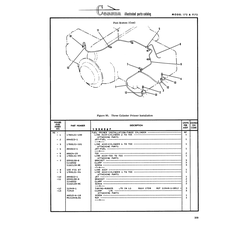 Aviation Part 0550100-8 for Cessna 172 Skyhawk Aircraft