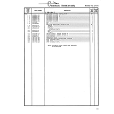 Aviation Part 3310196-5 for Cessna 172 Skyhawk Aircraft