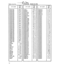 Aviation Part H323-3-1-1 for Cessna 172 Skyhawk Aircraft