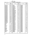 Aviation Part L4858-1 for Cessna 172 Skyhawk Aircraft
