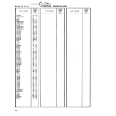 Aviation Part 6439036 for Cessna 172 Skyhawk Aircraft