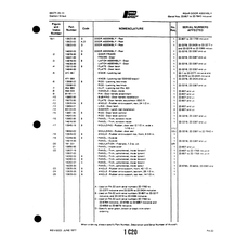Aviation Part 1224800 for Piper PA-22 Aircraft