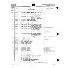 Aviation Part 119E--21 for Piper PA-22 Aircraft