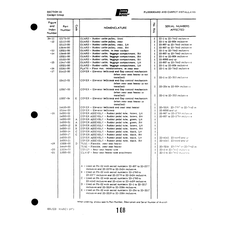 Aviation Part 12170-00 for Piper PA-22 Aircraft