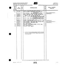 Aviation Part 12515-03 for Piper PA-22 Aircraft