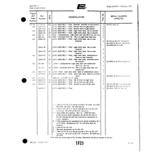 Aviation Part 126e2-05 for Piper PA-22 Aircraft