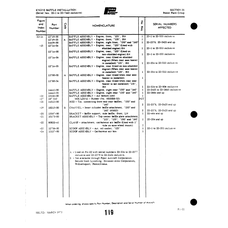 Aviation Part 12149-00 for Piper PA-22 Aircraft
