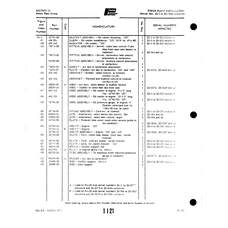 Aviation Part 12-16-05 for Piper PA-22 Aircraft