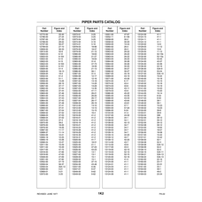 Aviation Part 12825-00 for Piper PA-22 Aircraft