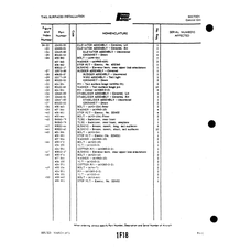 yLT AS310-3 for Piper PA-22 Aircraft