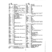 2 Tinnerman Nut 1777-621 for Taylorcraft Bcs Aircraft