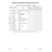 Aviation Part 12158-11 for Enstrom Helicopter Corp The F-28A Aircraft