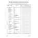 Aviation Part 132022-1 for Enstrom Helicopter Corp The F-28A Aircraft