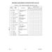 Washer ECD050-11 for Enstrom Helicopter Corp The F-28A Aircraft