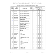 Aviation Part 13170-900 for Enstrom Helicopter Corp The F-28A Aircraft