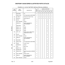 Aviation Part 19055-11 for Enstrom Helicopter Corp The F-28A Aircraft