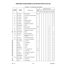 Aviation Part 114019-5 for Enstrom Helicopter Corp The F-28A Aircraft