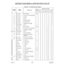 Aviation Part 114502-3 for Enstrom Helicopter Corp The F-28A Aircraft