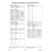Aviation Part CR9162-4-2 for Enstrom Helicopter Corp The F-28A Aircraft