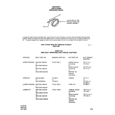 Aviation Part TS1171-2 for Beechcraft 60 Aircraft