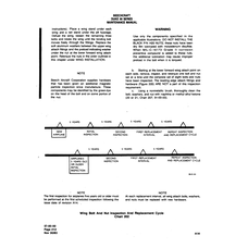 Aviation Part 35-31-36 for Beechcraft 60 Aircraft