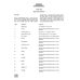Aviation Part EC-2141 for Beechcraft 60 Aircraft