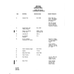 Aviation Part TT-T-548 for Beechcraft 60 Aircraft