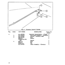 Clevis Bolt AN24-10 for Beechcraft 18A Aircraft