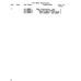 Aviation Part 414-188660-3 for Beechcraft 18A Aircraft