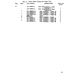 Aviation Part 414-188000-9 for Beechcraft 18A Aircraft