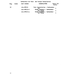 Elbow Assembly 414-189131-3 for Beechcraft 18A Aircraft