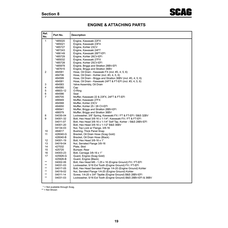Aviation Part 48603-12 for Velocity Inc Velocity Aircraft