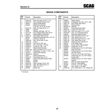 Aviation Part 04020-26 for Velocity Inc Velocity Aircraft