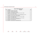 Assembly 00-874222-04 for Waco Oec Aircraft